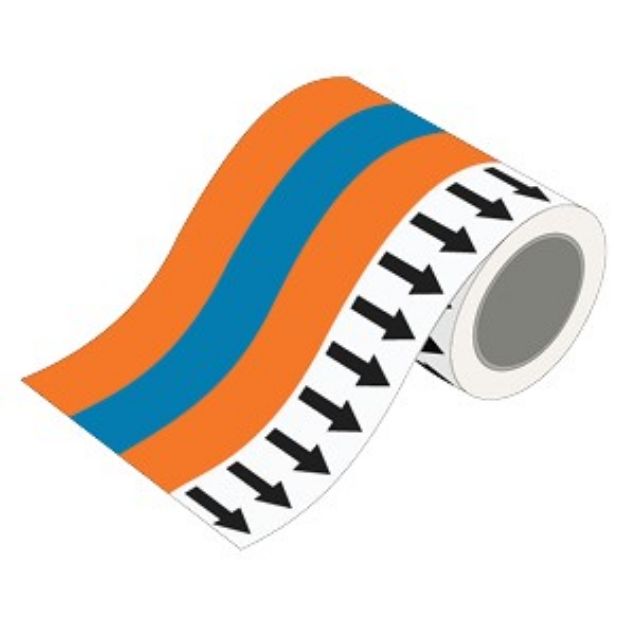 Thermal fluid (orange-blue-orange)